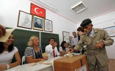 Избирательная система Турции