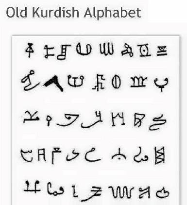 Древний курдский алфавит