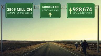 Премьер-министр Барзани во Всемирный день беженцев: Курдистан - ваш дом 