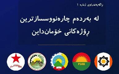Иранские курдские партии призывают военных прекратить поддержку режим аятолл